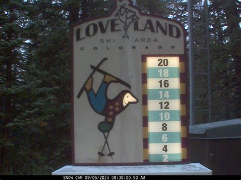 loveland cam|Webcams in Loveland